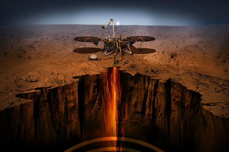 InSight'tan Sürpriz Gelişme: Mars Rüzgarlarının Sesi Kaydedildi.