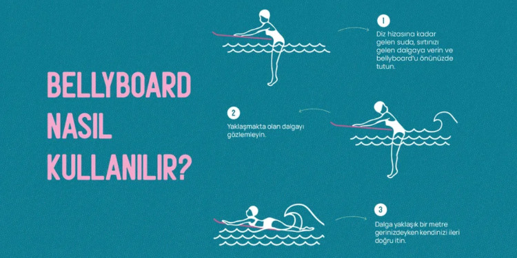 Bellyboard Nasıl Yapılır?