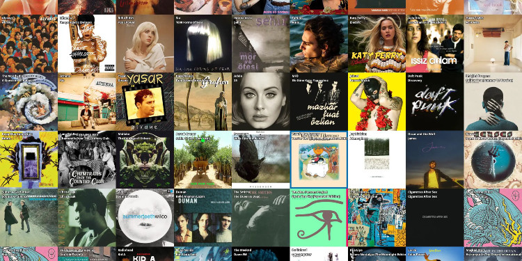 Spotify'da En Çok Dinlediğiniz Şarkılara/Sanatçılara Göre Kolaj Yapan Websitesi