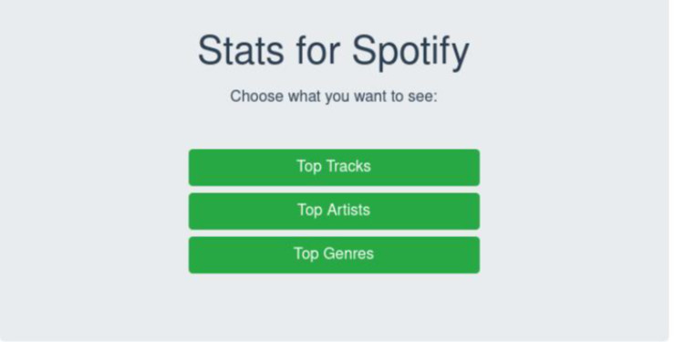 Spotify'da en çok dinlediklerine göz at: "Stats for Spotify"
