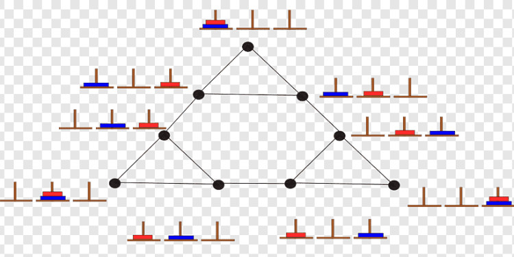 Tower Of Hanoi