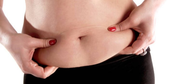 Tummy Tuck Surgery for Creating More Defined Waistline Contours
