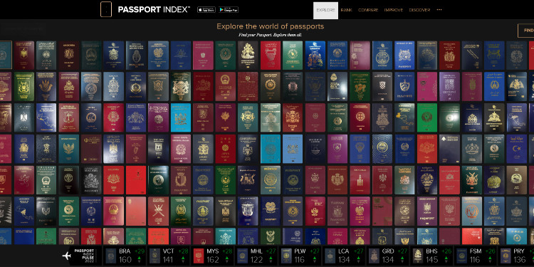 Türk Pasaport'u Hangi Ülkelere Vizesiz Girebiliyor Passportindex İle Öğrenin
